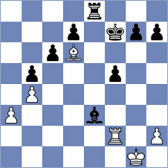 Playa - Hnydiuk (chess.com INT, 2025)