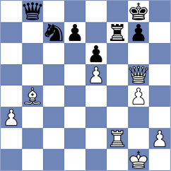 Kaputtze - El Shaddai (Playchess.com INT, 2006)