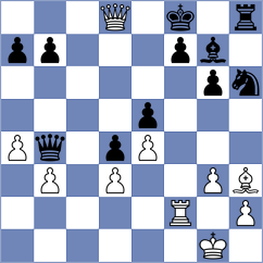 Borischik - Klimek (Wroclaw POL, 2024)