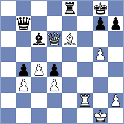 Khruschiov - Liwak (chess.com INT, 2024)