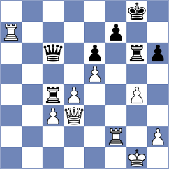 Muench - Sterk (Germany, 1998)