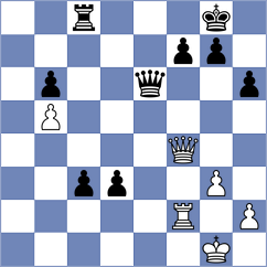 Ozen - Burmakin (chess.com INT, 2025)
