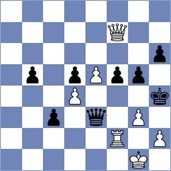 Melamed - Hu (Sydney AUS, 2024)