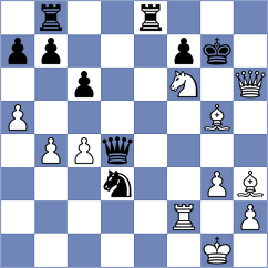 Vagman - Broca Jimenez (chess.com INT, 2023)