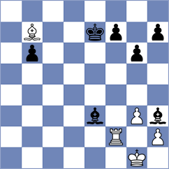 Suleymanli - Xiong (chess.com INT, 2025)