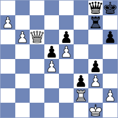 Farafonov - Romanchenko (Chess.com INT, 2020)