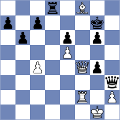 Tay - Yarullina (chess.com INT, 2023)