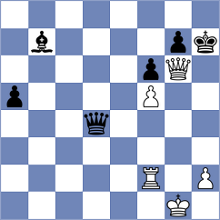 Rychkov - Kuzmin (chess.com INT, 2023)