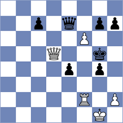 Martinez Molina - Gatineau (Chess.com INT, 2020)