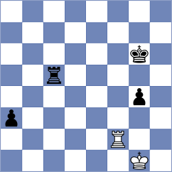 Kollars - Vachier Lagrave (London ENG, 2025)