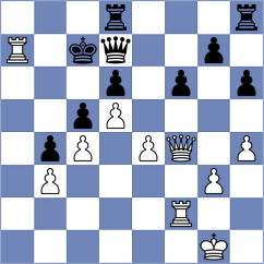 Pankaj - Bainbridge (Lichess.org INT, 2020)