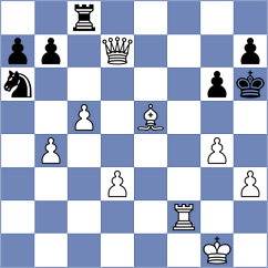 Kovalevsky - Winkels (chess.com INT, 2023)