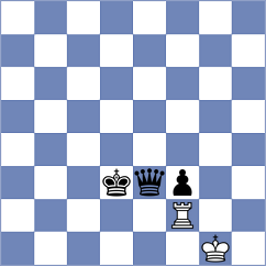 Kosut - Zateckova (Czech Republic, 2012)