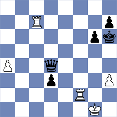 Sobek - Nowak (chess.com INT, 2025)