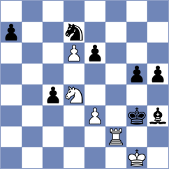 Kurajica - Rivera (San Cristobal de La Laguna ESP, 2024)