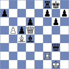 Cuellar Montes - Azizoglu (chess.com INT, 2025)