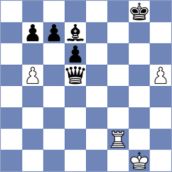 Aadya - Kiewra (chess.com INT, 2025)