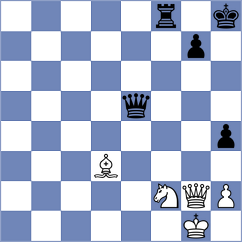 Gelman - Pliukha (chess.com INT, 2022)