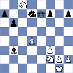Bouget - Bernat (chess.com INT, 2022)