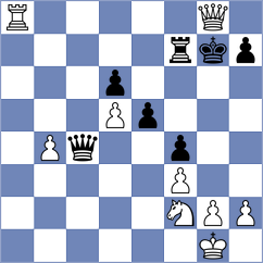 Leimand - Simonsen (Logumkloster, 1994)