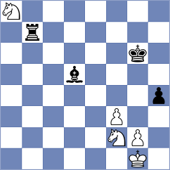 Quirke - Wang (Twinsburg, OH USA, 2024)