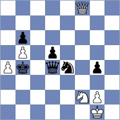 Tan - Topencik (chess.com INT, 2024)