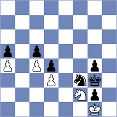 Salehi - Valizadeh (Chess.com INT, 2021)