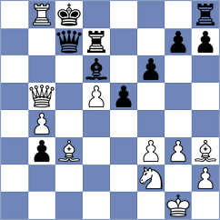 Kadric - Shapiro (chess.com INT, 2024)