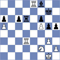 Moreno Ruiz - Ballesteros Gonzalez (Madrid, 2005)