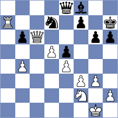 Kushko - Medina (chess.com INT, 2025)