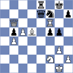 Rustemov - Wahedi (chess.com INT, 2025)