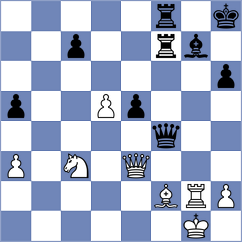 Planas - Bachmann (Calvia, 2004)