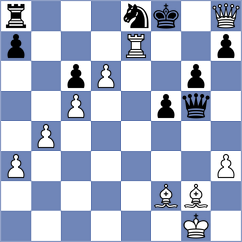 Mhango - Garkauskas (chess.com INT, 2024)