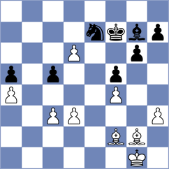 Kurniawan - Rose (chess.com INT, 2025)