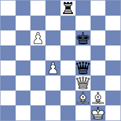 Ljangov - Tomic (Belgrade, 2006)