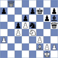 Havanecz - Marcinczyk (chess.com INT, 2021)