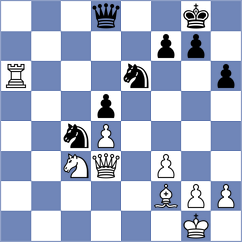 Kavin Mohan - Carafizi (chess.com INT, 2025)