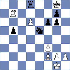 Zaitsev - Rozkov (Kolontaevo, 1998)