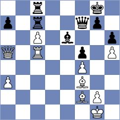 Suleymanli - Pacan Milej (Chess.com INT, 2021)