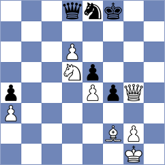 Tsatsalashvili - Bibilashvili (chess.com INT, 2022)