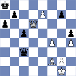 Postnikov - Havas (chess.com INT, 2022)