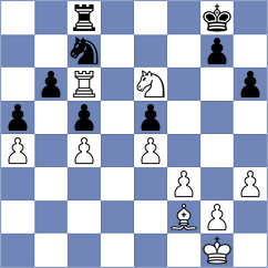 Hamitevici - Kocharin (chess.com INT, 2025)