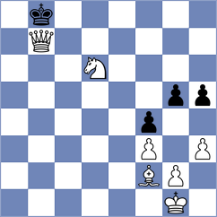 Markovic - Raskovic (Subotica, 2021)
