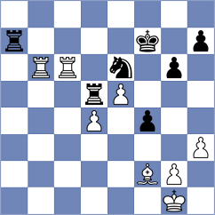 Mestnikov - Eisa Mohmood (chess.com INT, 2024)