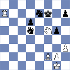 Nemec - Mortazavi (chess.com INT, 2022)