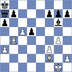 McAloon - Sherstiuk (Can Picafort, 1992)