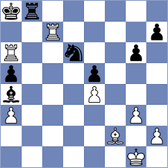 Ozdover - Kotyk (chess.com INT, 2025)