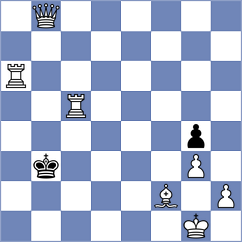 Proudian - Robledo (Chess.com INT, 2020)