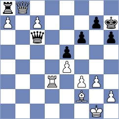 Tang - Keymer (chess.com INT, 2025)