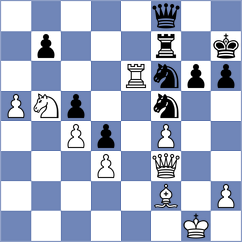 Caruana - Vachier Lagrave (chess.com INT, 2025)